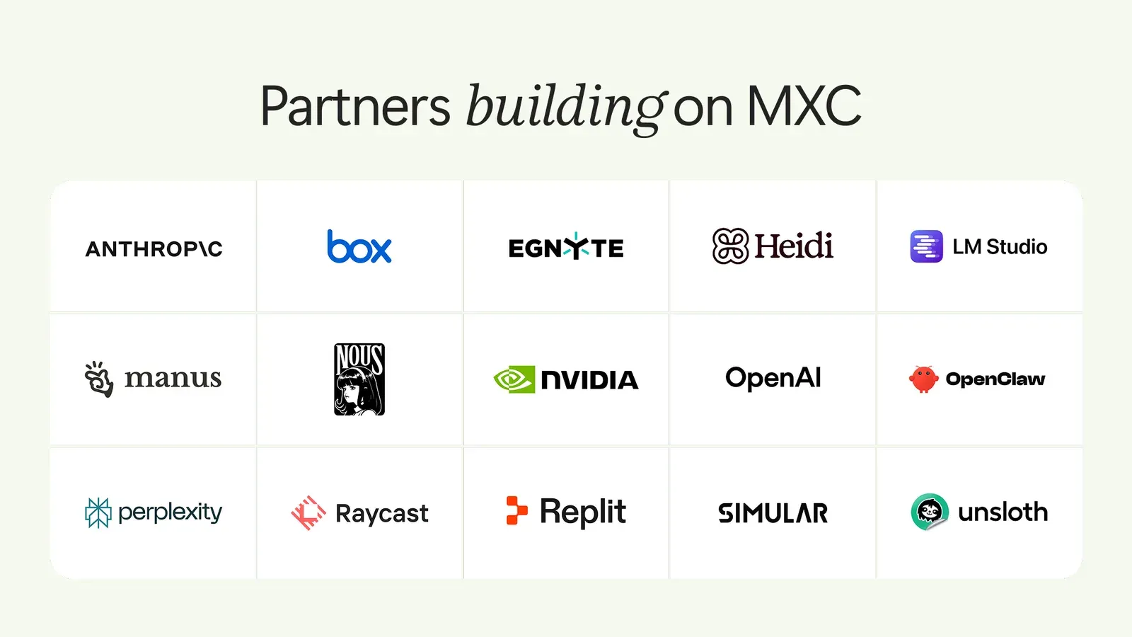 ภาพของ Microsoft แสดงบริษัทที่กำลังสร้างการรองรับ MXC เช่น Anthropic, Box, NVIDIA, OpenAI, OpenClaw, Perplexity, Replit และ Unsloth