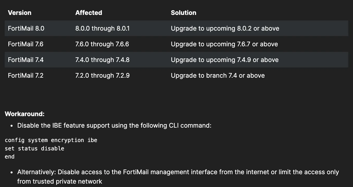 ภาพหน้าจอตารางเวอร์ชัน FortiMail ที่ได้รับผลกระทบและวิธีแก้ชั่วคราวในประกาศของ Fortinet