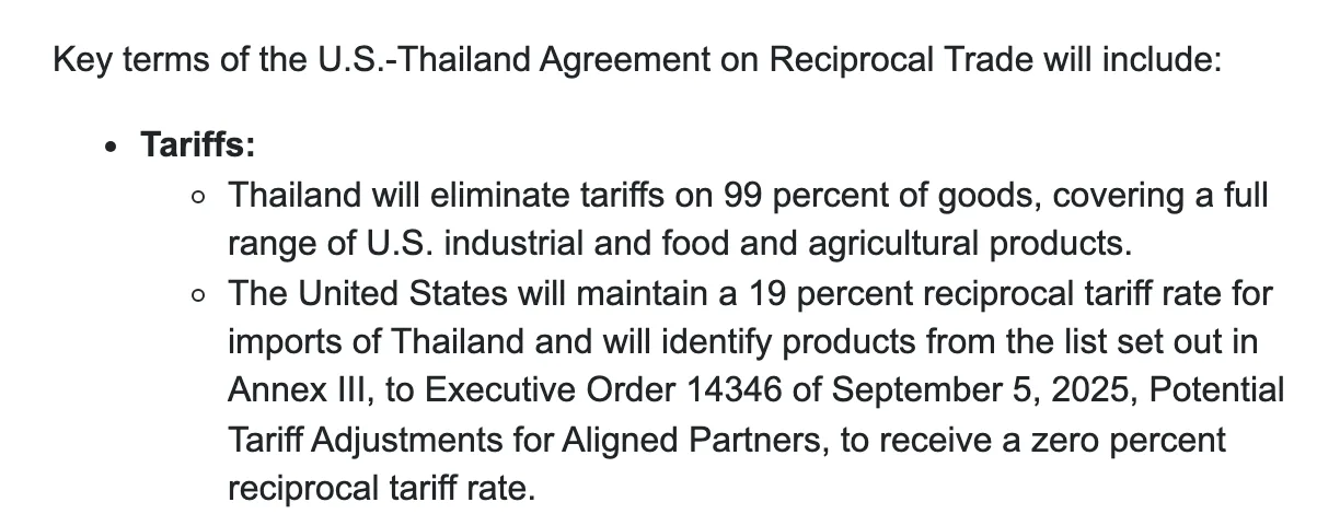 ข้อความในเอกสารข้อเท็จจริงของ USTR: ไทยจะยกเลิกภาษีสินค้าสหรัฐฯ 99% และสหรัฐฯ จะคงภาษีต่างตอบแทนสินค้าไทยที่ 19%
